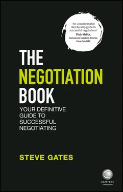 Gates Steve The Negotiation Book обложка книги