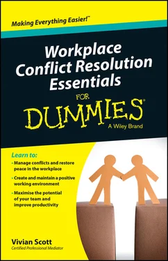 Scott Vivian Workplace Conflict Resolution Essentials For Dummies обложка книги