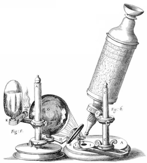 Микроскоп А Левенгука 1632 1723 нарисованный им самим Мы с Левой - фото 1