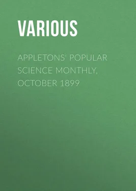 Various Appletons' Popular Science Monthly, October 1899 обложка книги