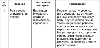 Как помочь аутичному ребенку - фото 6