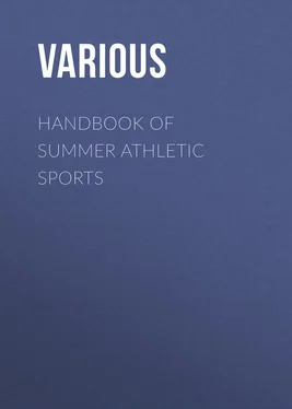 Various Handbook of Summer Athletic Sports обложка книги