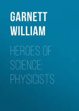 William Garnett Heroes of Science: Physicists обложка книги