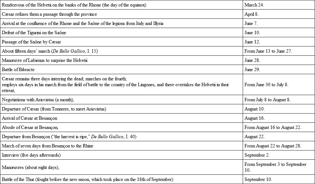 CHAPTER V WAR AGAINST THE BELGÆ Year of Rome 697 Book II of the - фото 1