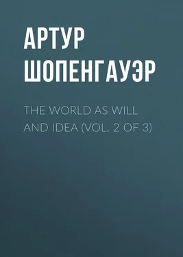 Артур Шопенгауэр The World as Will and Idea (Vol. 2 of 3) обложка книги