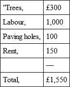 Thats your expense Mark Now to the profit Orchards in Kent realise 100 - фото 1