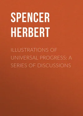 Herbert Spencer Illustrations of Universal Progress: A Series of Discussions обложка книги