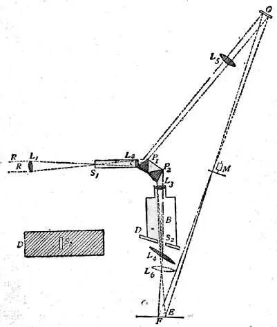 Fig 6 Colour Patch Apparatus The accompanying diagram Fig 6 will give - фото 8
