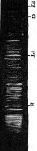 Fig 8 Spectrum of Sodium Lithium and Carbon There is one other part of the - фото 10