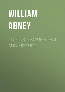 William Abney Colour Measurement and Mixture обложка книги