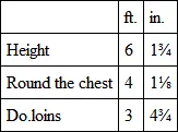 I had before remarked the disproportionate largeness of head and length of - фото 6