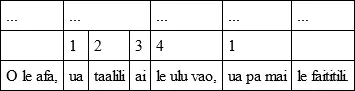1 almost wa 2 the two as just distinguished 3 the ai is practically - фото 2
