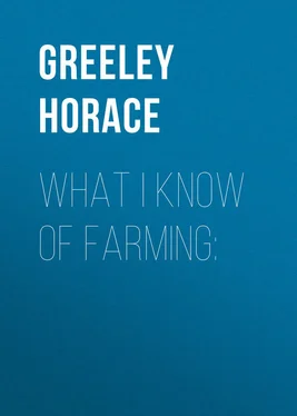 Horace Greeley What I know of farming: обложка книги