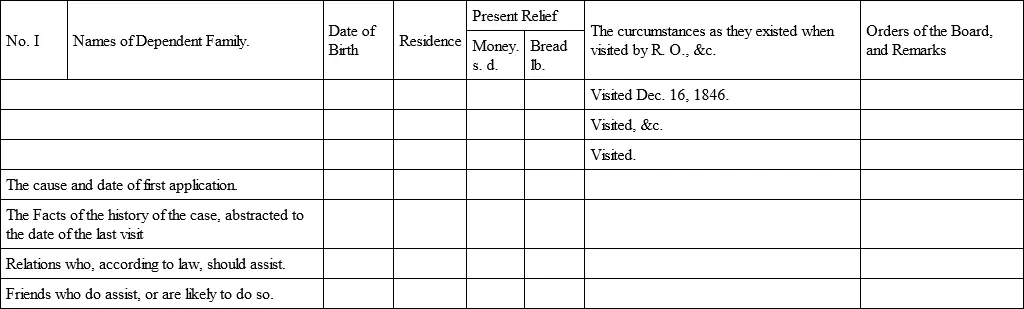 This report is prepared from the actual visit of the relieving officer at the - фото 1