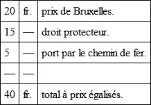 Alors je demande quelle est sous ce rapport lutilité du chemin de fer - фото 4