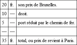 Eh naurionsnous pas atteint le même résultat en abaissant le tarif à 5 fr - фото 2