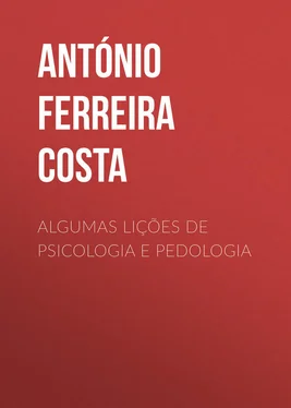 António Ferreira Algumas lições de psicologia e pedologia обложка книги