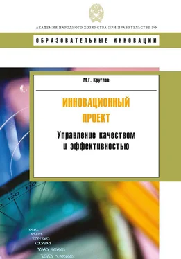 Михаил Круглов Инновационный проект. Управление качеством и эффективностью обложка книги