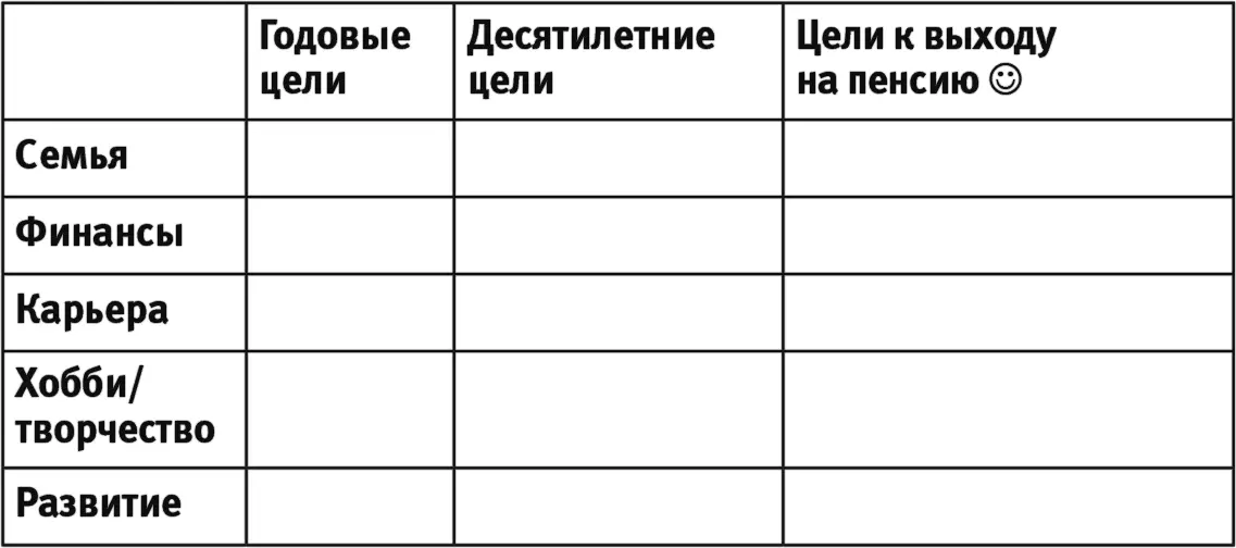 Четкое целеполагание для всех граней жизни гармонизирует Пусть вашей честью - фото 5