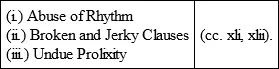 iv Improper Use of Familiar Words Anticlimax Example from Theopompus c - фото 1