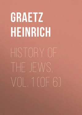 Heinrich Graetz History of the Jews, Vol. 1 (of 6) обложка книги