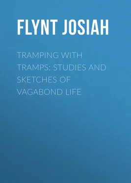 Josiah Flynt Tramping with Tramps: Studies and Sketches of Vagabond Life обложка книги