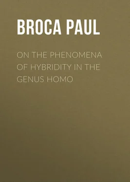 Paul Broca On the Phenomena of Hybridity in the Genus Homo обложка книги