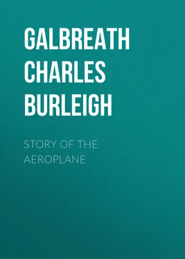 Charles Galbreath Story of the Aeroplane обложка книги