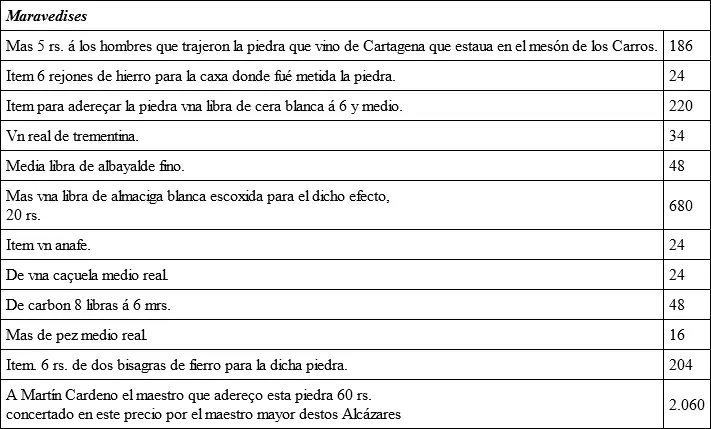 Diré á usted por último que para el inmediato servicio del ilustre huésped se - фото 3