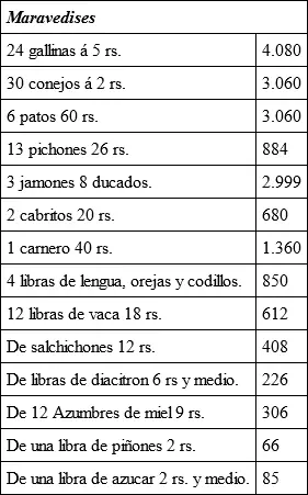 Termina esta cuenta expresando los limones vinagre huevos grajea aceite y - фото 4