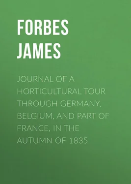 James Forbes Journal of a Horticultural Tour through Germany, Belgium, and part of France, in the Autumn of 1835 обложка книги