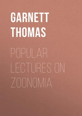 Thomas Garnett Popular Lectures on Zoonomia обложка книги