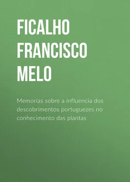 Francisco Ficalho Memorias sobre a influencia dos descobrimentos portuguezes no conhecimento das plantas обложка книги