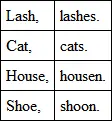 By formoulding as foot feet tooth teeth or by both wordmoulding or - фото 8