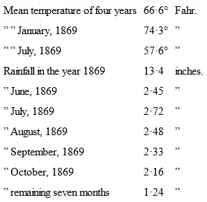 There is reason to think that the temperature for July 1869 given above was - фото 1