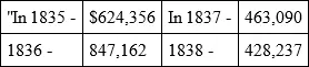 Making in the four years 2362845 and the comptroller computes the annual - фото 2