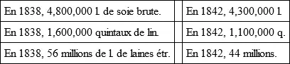 Cest là je pense une grave atteinte à cette surabondance de production qui - фото 10