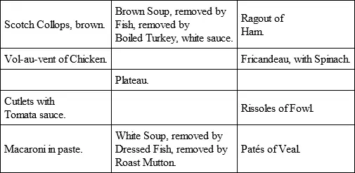 Sideboard salad brocoli mashed potatoes cold pie potted meats Second - фото 9