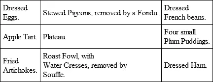 When a plain roast fowl there should be on the sideboard egg sauce or bread - фото 14