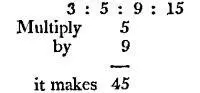 which product 45 divided by 3 gives 15 Here our pupil perceives that if a - фото 5