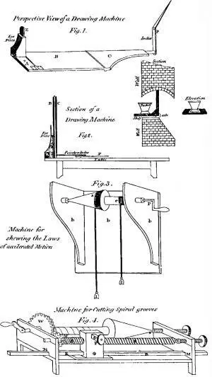 Plate 1 The rest of the machine is intelligible from the drawing A simple - фото 6