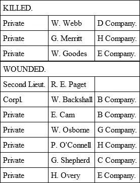 4 December 1900 5 Our casualties were as follows 6 As to these - фото 1