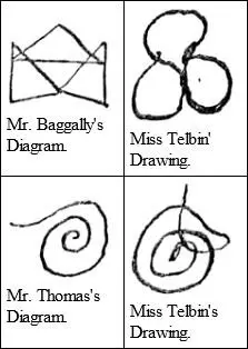 At the time that Miss Telbin got the impression of the diagram with three - фото 1