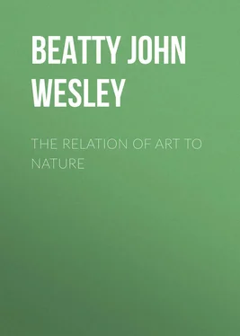 John Beatty The Relation of Art to Nature обложка книги