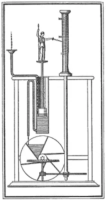 Presently we hear of the clepsydra being used in Roman law courts by command of - фото 2