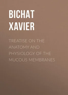 Xavier Bichat Treatise on the Anatomy and Physiology of the Mucous Membranes обложка книги