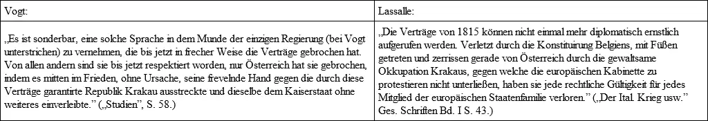 Hören wir nun Marx gegen Vogt Nikolaus natürlich vernichtete Konstitution und - фото 1