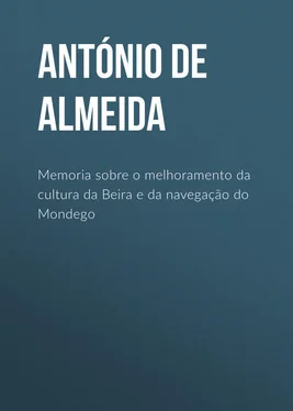 António de Almeida Memoria sobre o melhoramento da cultura da Beira e da navegação do Mondego обложка книги