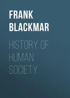 Frank Blackmar History of Human Society обложка книги