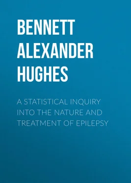 Alexander Bennett A Statistical Inquiry Into the Nature and Treatment of Epilepsy обложка книги